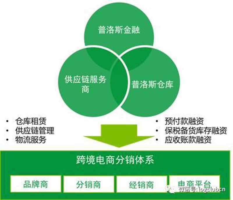 如何给海口枫莉赞商贸公司起一个响亮的名字？这里精选了500个名字，供您参考。
