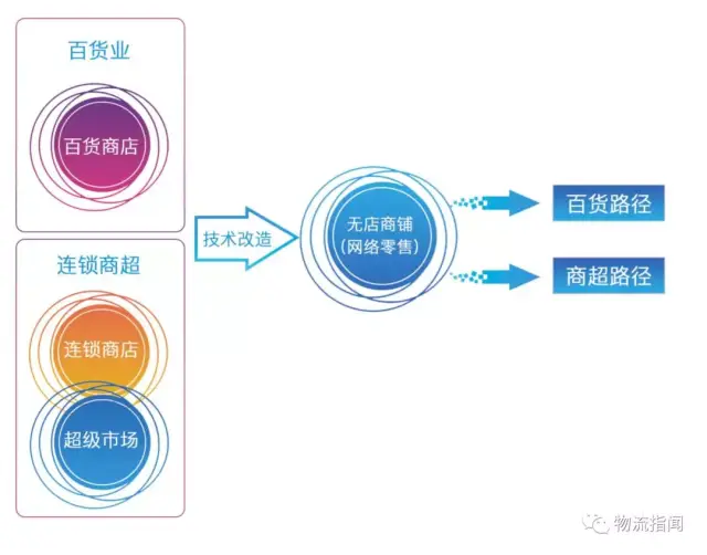 海口枫莉赞商贸公司的名字，你想要一个怎样的呢？